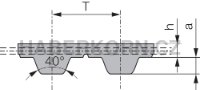 Ozubený řemen PU Extra-wide - 1