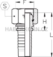 Hydraulické koncovky palcové DKOR - 2